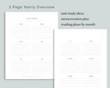 Homeschool Planning Bundle