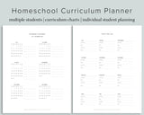 Homeschool Planning Bundle