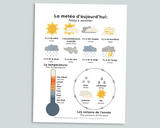 Weather Bundle (French)