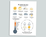 Weather Chart (Spanish)