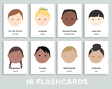 Emotions Flashcards (Spanish)