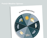 Weather Spinner Wheel (French)