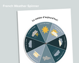 Weather Bundle (French)