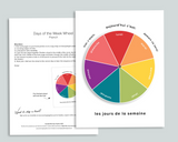 Days of the Week Spinner Wheel (French)