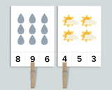 Weather Bundle