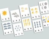 Weather Bundle
