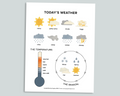 Weather Chart