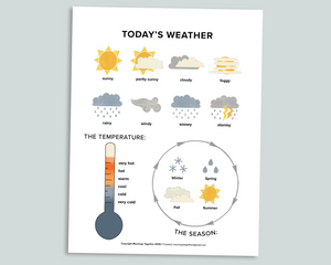 Weather Chart