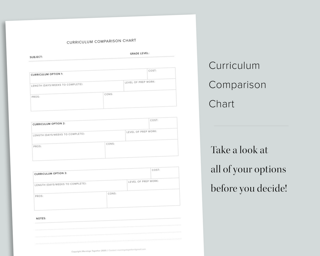 Homeschool Curriculum Planner